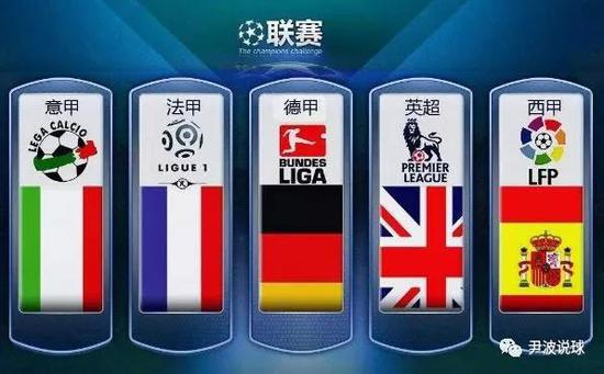 本赛季加盟